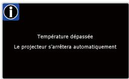 OPTOMA HD20-LV - ? Messages de l'écran - 2