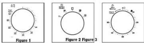 Figure 1 Figure 2 Figure 3