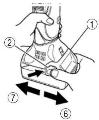 Diagram showing a hand holding a sneaker with numbered instructions for motion or movement, labeled ① to ⑦.