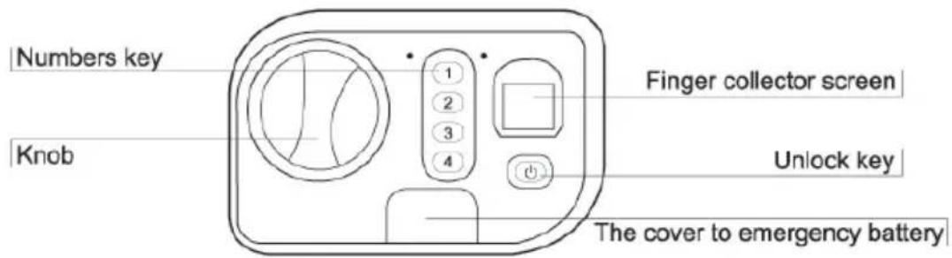 Numbers key Knob 1 2 3 4 Finger collector screen Unlock key The cover to emergency battery