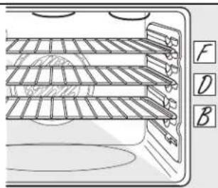 Mabe EML735BBF0 - How to Set the Oven for Convection Baking or Roasting - 1