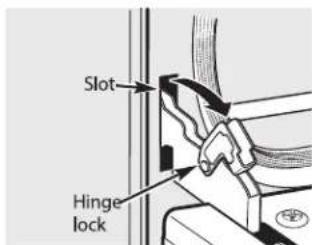 Slot Hinge lock