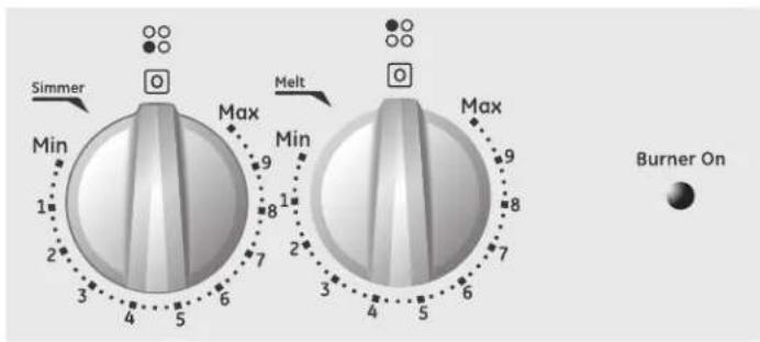 Simmer Min 1 2 3 4 5 6 Max Melt Min 2 3 4 5 6 Max 9 8 7 Burner On