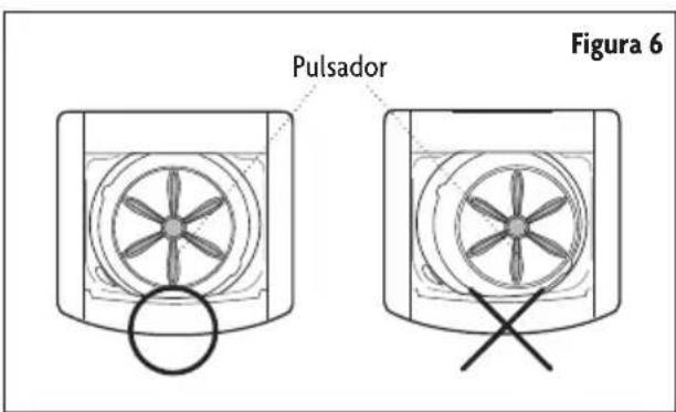 Pulsador Figura 6