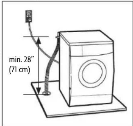 min. 28" (71 cm)