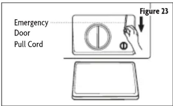 Emergency Door Pull Cord Figure 23