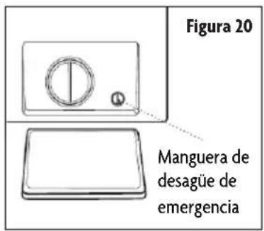Figura 20 Manguera de desagüe de emergencia