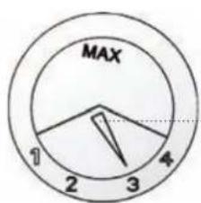 MAX 1 2 3 4