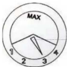 MAX 1 2 3 4