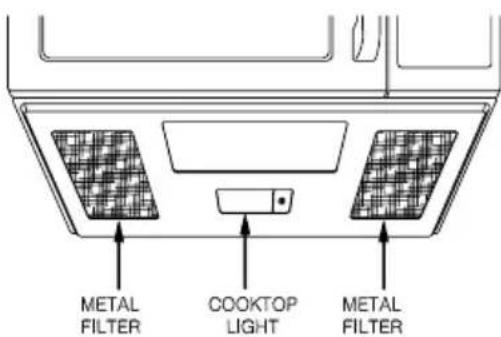 METAL FILTER COOKTOP LIGHT METAL FILTER