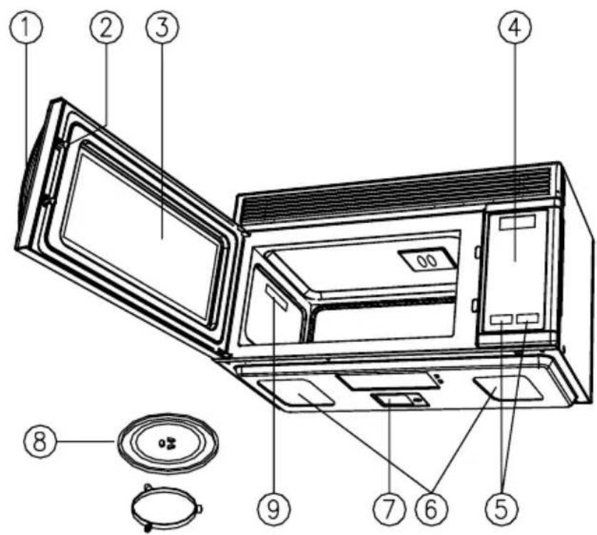 Magic Chef MCO165S - Sugerencias para Cocinar en el Microondas - 2