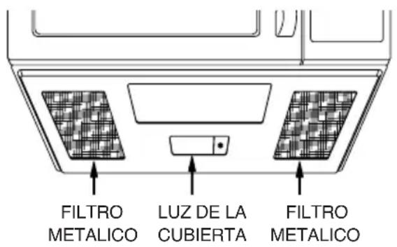 FILTRO METALICO LUZ DE LA CUBIERTA FILTRO METALICO