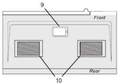 9 Front 10 Rear