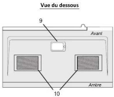 Vue du dessous 9 Avant 10 Arrière