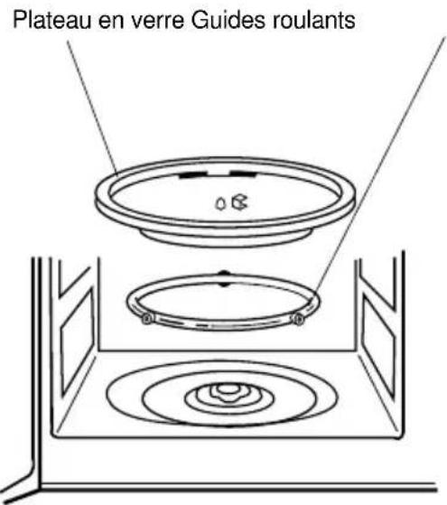 Plateau en verre Guides roulants