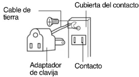 Cable de tierra Adaptador de clavija Cubierta del contacto Contacto