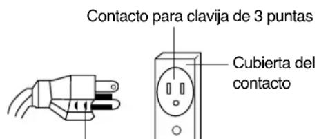Contacto para clavija de 3 puntas Cubierta del contacto