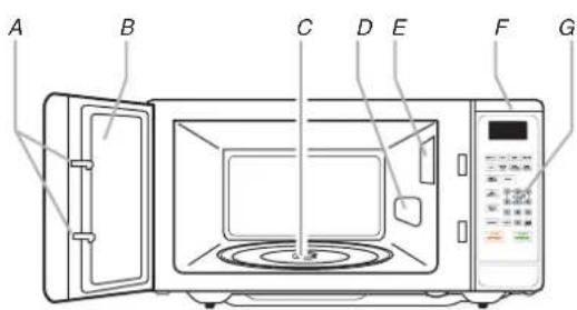 Magic Chef MCM1110B - PARTES Y CARACTERÍSTICAS - 1
