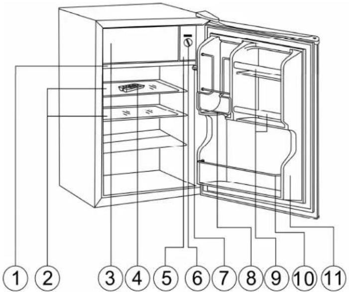 Diagram of a refrigerator interior with numbered parts for identification