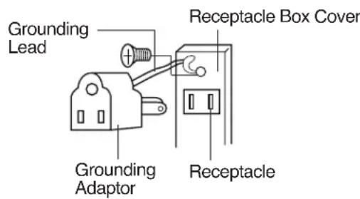 Grounding Lead Receptacle Box Cover Grounding Adaptor Receptacle