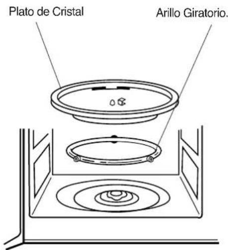 Plato de Cristal Arillo Giratorio.
