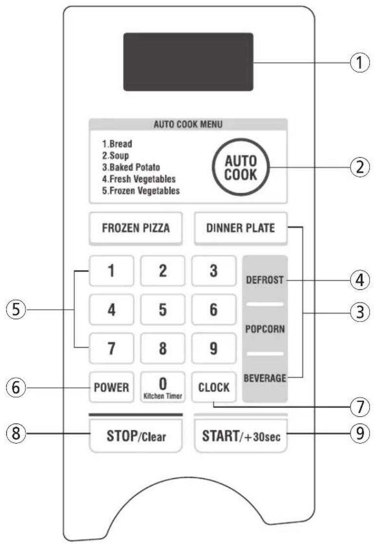 AUTO COOK MENU 1.Bread 2.Soup 3.Baked Potato 4.Fresh Vegetables 5.Frozen Vegetables AUTO COOK FROZEN PIZZA DINNER PLATE 1 2 3 4 5 6 7 8 9 POWER 0 Kitchen Timer CLOCK BEVERAGE STOP/Clear START/+30sec ① ② ③ ④ ⑤ ⑥ ⑦ ⑧ ⑨