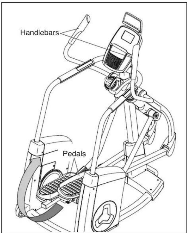 Handlebars Pedals
