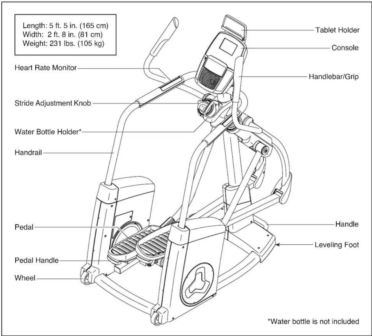Length: 5 ft. 5 in. (165 cm) Width: 2 ft. 8 in. (81 cm) Weight: 231 lbs. (105 kg) Tablet Holder Console Handlebar/Grip Heart Rate Monitor Stride Adjustment Knob Water Bottle Holder* Handrail Pedal Pedal Handle Wheel Handle Leveling Foot *Water bottle is not included