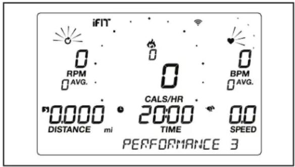 iFIT 0 RPM AVG. 0 BPM AVG. CALS/HR 0.000 DISTANCE mi 2000 TIME 0.0 SPEED PERFORMANCE 3