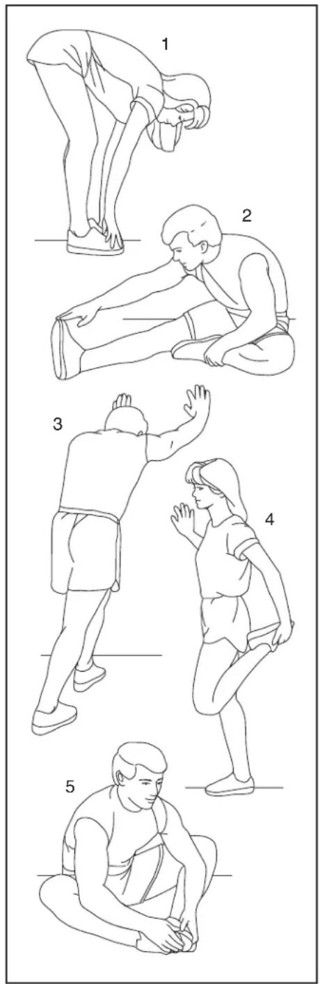Illustration showing five sequential steps of a person performing a stretching exercise, labeled 1 to 5.