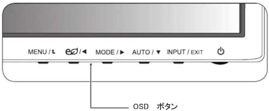 MENU /t ed/← MODE /► AUTO /▼ INPUT / EXIT OSD ボタン