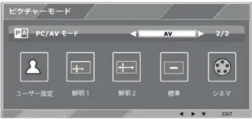 ビクチャーモード PC/AV モード AV 2/2 ユーザー設定 鮮明1 鮮明2 標準 シネマ EXIT