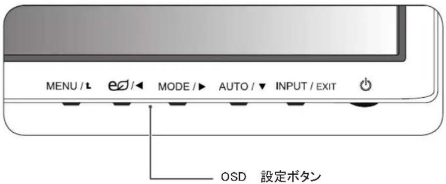 LG E2442TC - 設定の方法 - 1