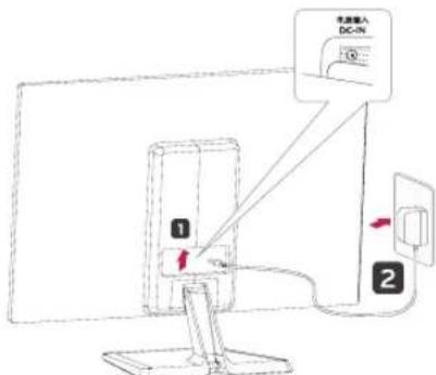 LG E2442TC - テーブルへの設置 - 2