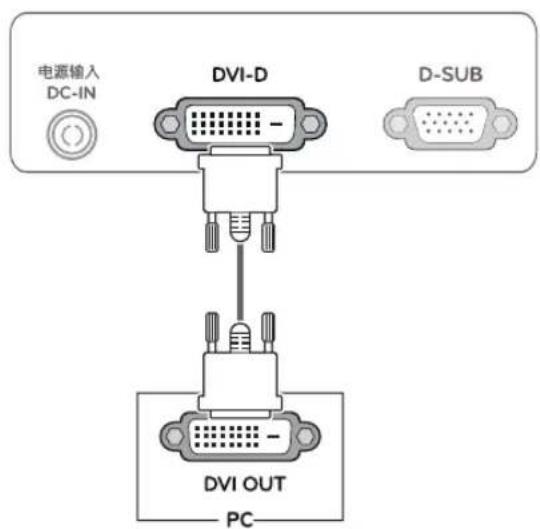 LG E2442TC - DVI-D 接続 - 1