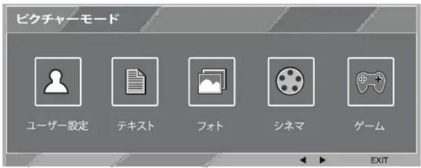 LG E2442TC - ピクチャーモード設定 - 1