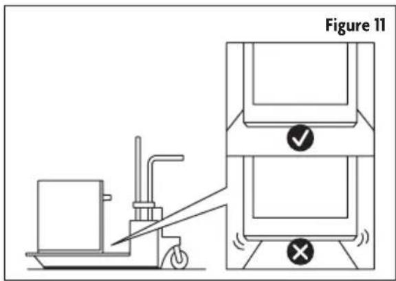 Figure 11