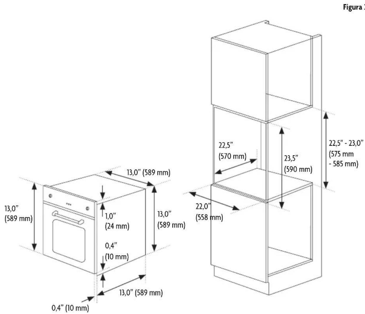 Figura 2 13,0" (589 mm) 13,0" (589 mm) 1,0" (24 mm) 0,4" (10 mm) 13,0" (589 mm) 13,0" (589 mm) 13,0" (589 mm) 22,5" (570 mm) 22,0" (558 mm) 23,5" (590 mm) 22,5" - 23,0" (575 mm - 585 mm)