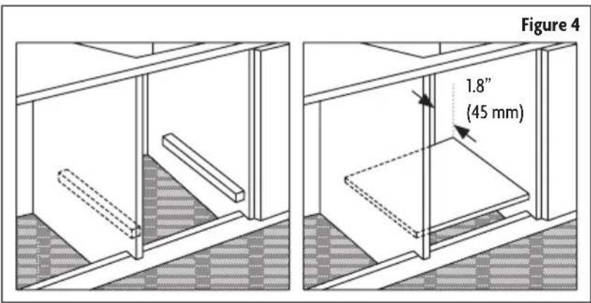 Figure 4 1.8" (45 mm)