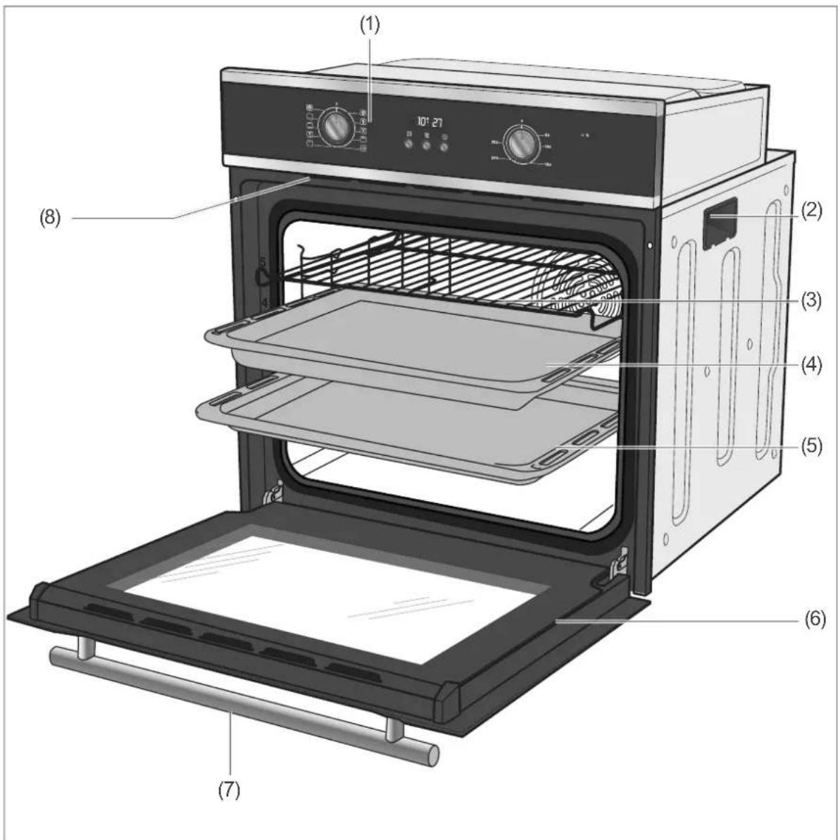 Hanseatic 65M90D0-E11319G - Appliance parts and control elements - 1