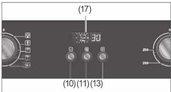 (17) 30 (10)(11)(13) 250 200