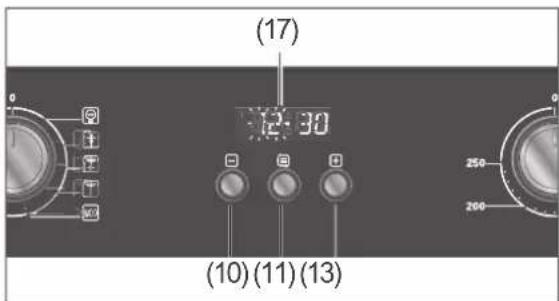 (17) 12:30 (10)(11)(13) 250 200