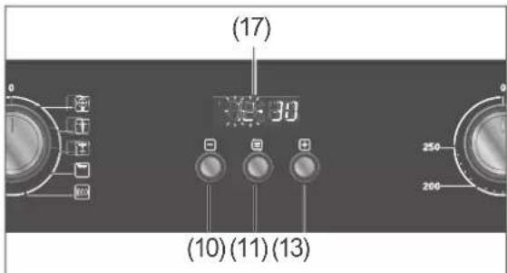 (17) (10)(11)(13)