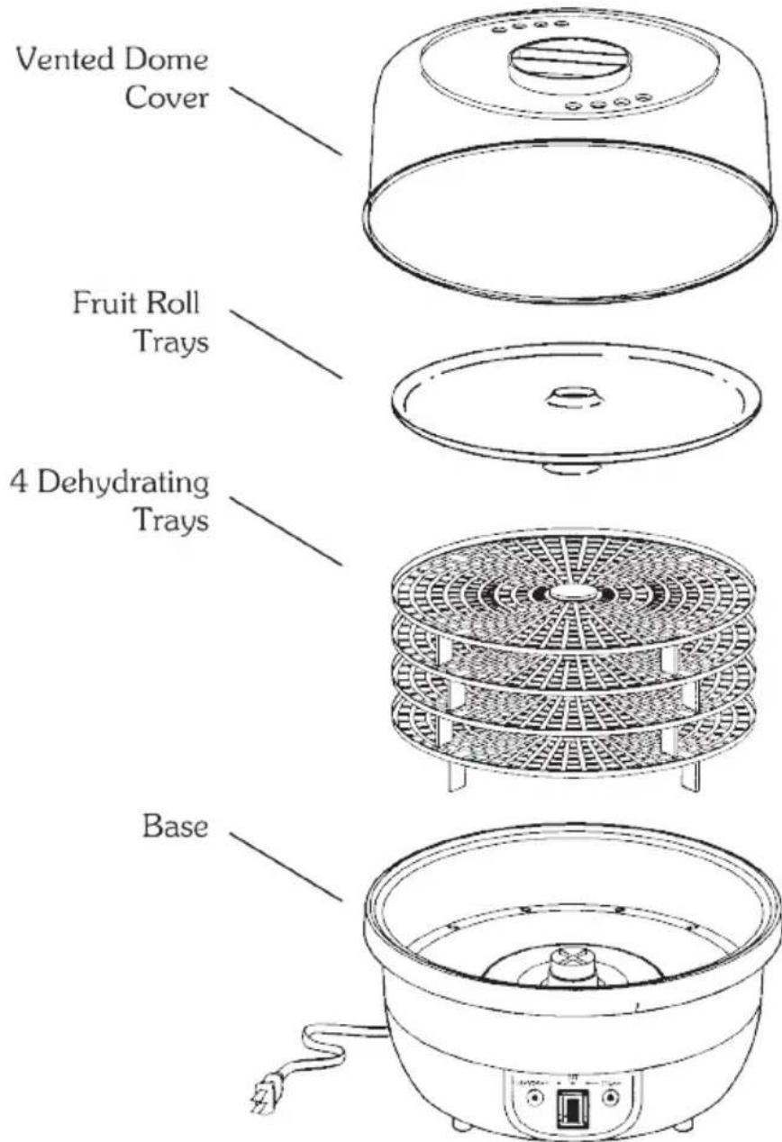 Vented Dome Cover Fruit Roll Trays 4 Dehydrating Trays Base