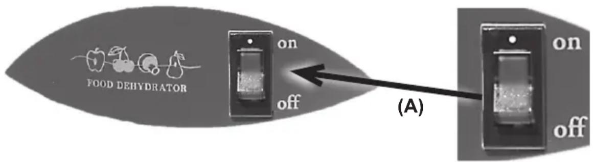 FOOD DEHYDRATOR on off (A) on off
