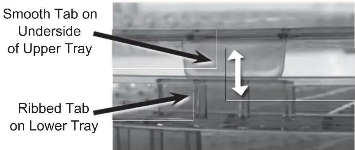 Smooth Tab on Underside of Upper Tray Ribbed Tab on Lower Tray