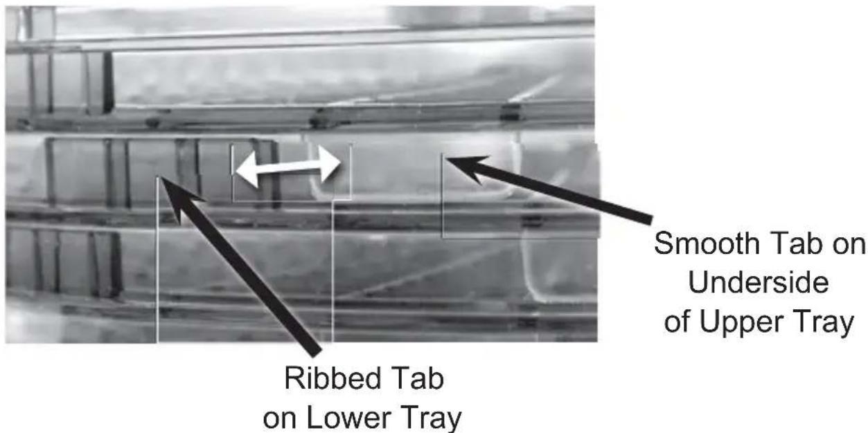 Smooth Tab on Underside of Upper Tray Ribbed Tab on Lower Tray