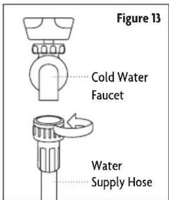 Figure 13 Cold Water Faucet Water Supply Hose