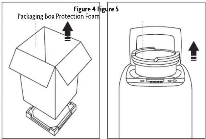 Figure 4 Figure 5 Packaging Box Protection Foam