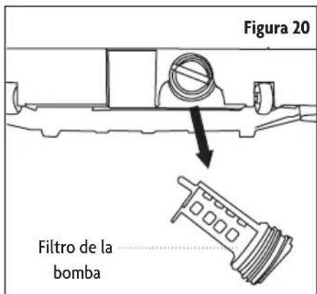 Figura 20 Filtro de la bomba